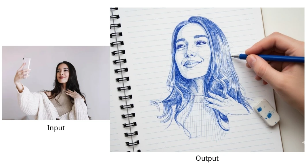 Photo-Style Line Drawing Portrait