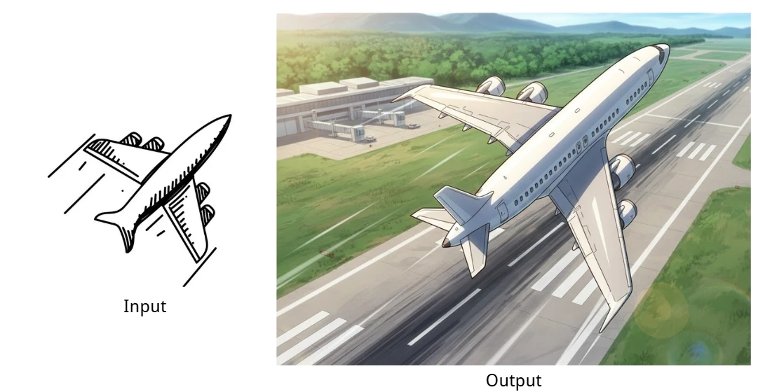 Sketch to Anime Scene Conversion
